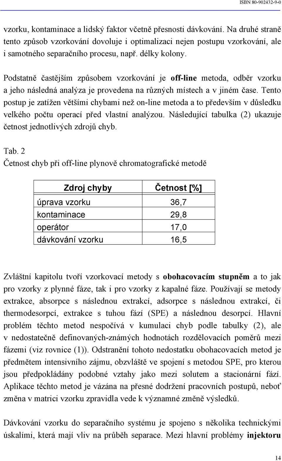 Tento postup je zatížen většími chybami než on-line metoda a to především v důsledku velkého počtu operací před vlastní analýzou. Následující tabulka (2) ukazuje četnost jednotlivých zdrojů chyb. Tab.