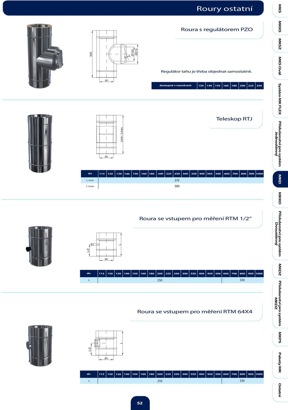 Roura se vstupem pro měření RTM 1/2 113 120 130 140 150 160 180 200 225 250 300 350 400 450 500 600 700 800 900 1000 250 330 Roura se vstupem pro