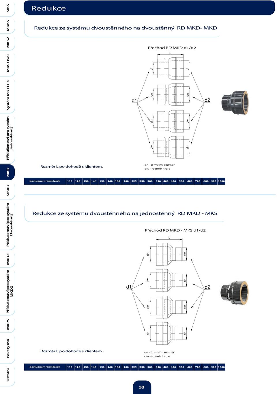 dostupné v rozměrech 113 120 130 140 150 160 180 200 225 250 300 350 400 450 500 600 700 800 900 1000 Redukce ze systému dvoustěnného na jeostěnný RD MKD -