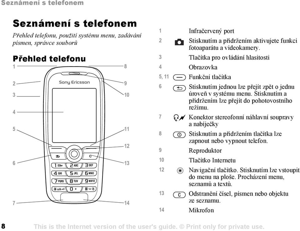 Stisknutím a přidržením lze přejít do pohotovostního režimu. 7 Konektor stereofonní náhlavní soupravy anabíječky 8 Stisknutím a přidržením tlačítka lze zapnout nebo vypnout telefon.