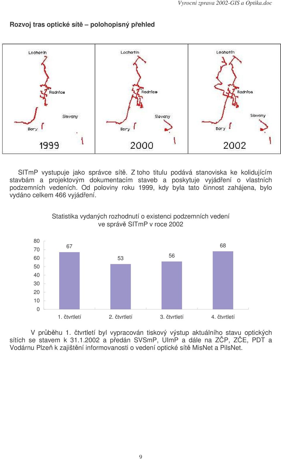 Od poloviny roku 1999, kdy byla tato innost zahájena, bylo vydáno celkem 466 vyjádení.