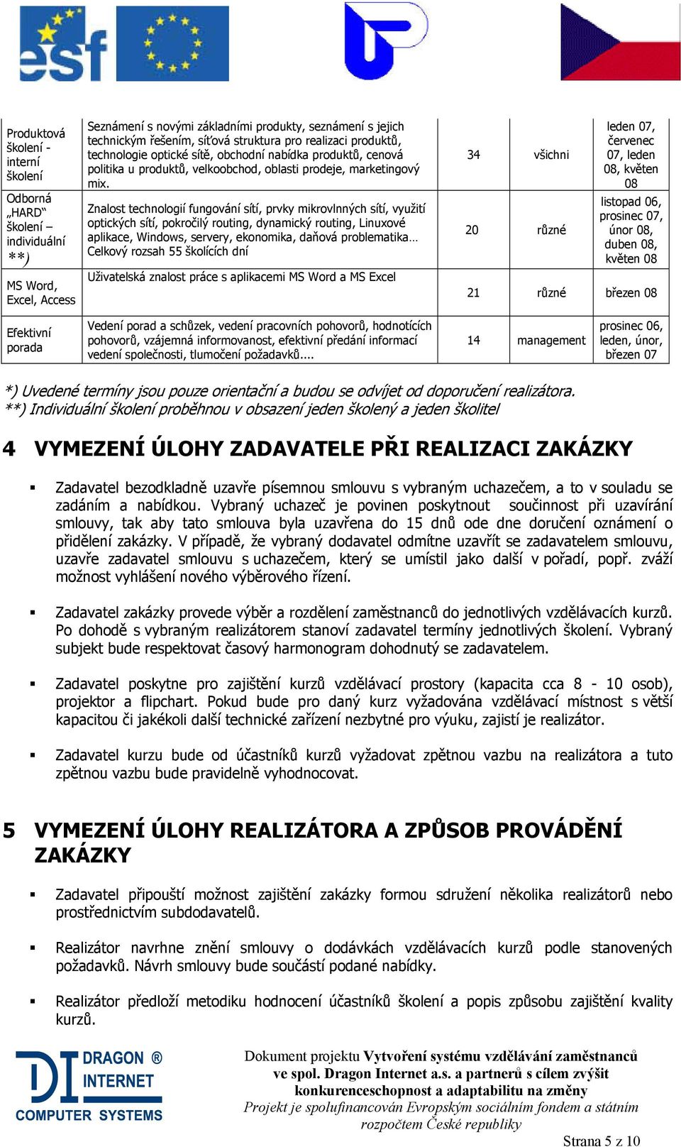 Znalost technologií fungování sítí, prvky mikrovlnných sítí, využití optických sítí, pokročilý routing, dynamický routing, Linuxové aplikace, Windows, servery, ekonomika, daňová problematika Celkový