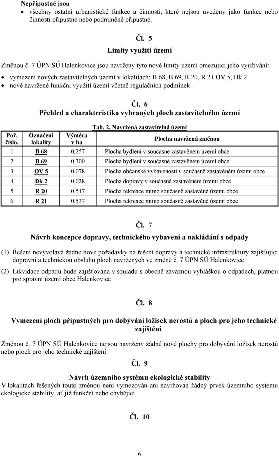 území včetně regulačních podmínek Poř. číslo. Čl. 6 Přehled a charakteristika vybraných ploch zastavitelného území Označení lokality Výměra v ha Tab. 2.