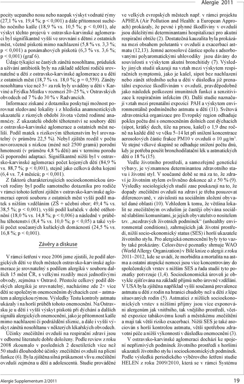 3,3 %; p < 0,001) a ponámahových pískotů (6,3 % vs. 3,6 %; p < 0,001) (graf 6).