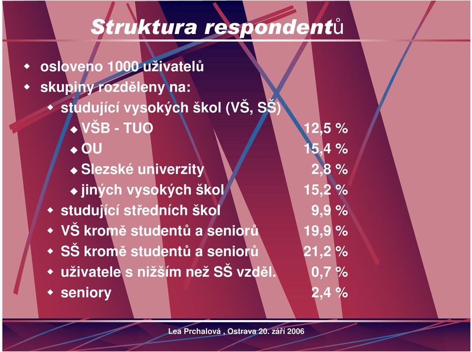 vysokých škol 15,2 % studující středních škol 9,9 % VŠ kromě studentů a seniorů