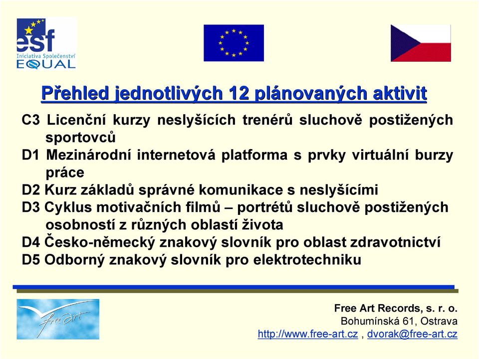 komunikace s neslyšícími D3 Cyklus motivačních filmů portrétů sluchově postižených osobností z různých