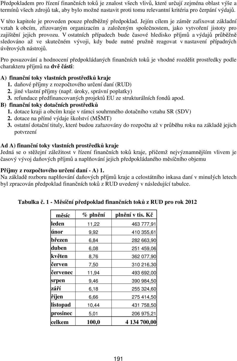 Jejím cílem je záměr zafixovat základní vztah k obcím, zřizovaným organizacím a založeným společnostem, jako vytvoření jistoty pro zajištění jejich provozu.