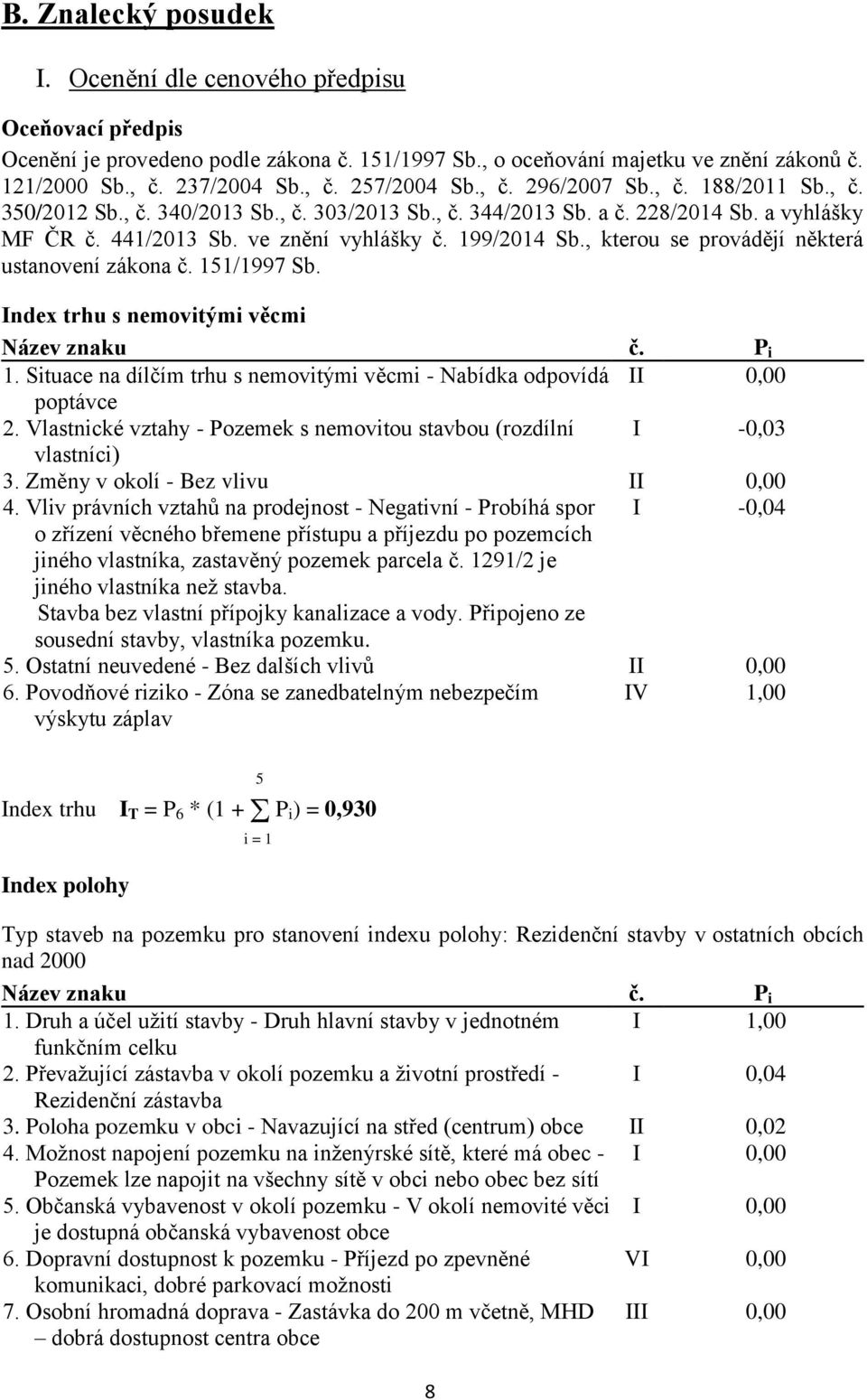 , kterou se provádějí některá ustanovení zákona č. 151/1997 Sb. Index trhu s nemovitými věcmi Název znaku č. P i 1. Situace na dílčím trhu s nemovitými věcmi - Nabídka odpovídá II 0,00 poptávce 2.