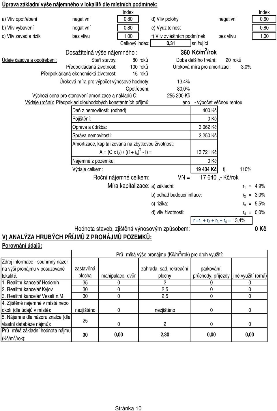 edpokládaná životnost: 1 rok Úroková míra pro amortizaci: 3,% edpokládaná ekonomická životnost: 15 rok Úroková míra pro výpo et výnosové hodnoty: 13,4% Opot ebení: 8,% Výchozí cena pro stanovení