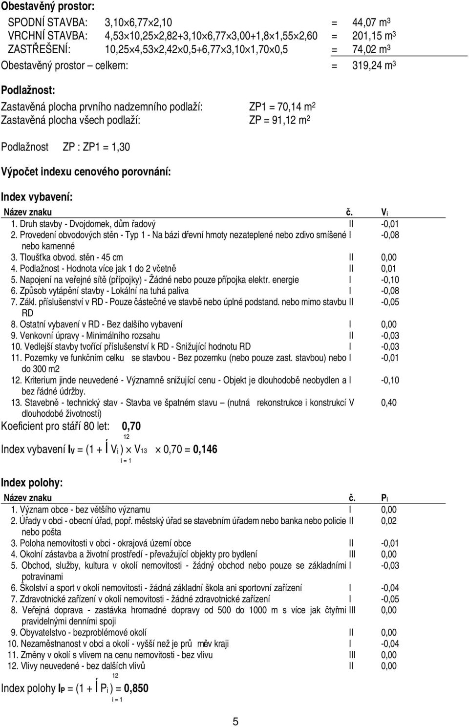 porovnání: Index vybavení: Název znaku. Vi 1. Druh stavby - Dvojdomek, d m adový II -,1 2. Provedení obvodových st n - Typ 1 - Na bázi d evní hmoty nezateplené nebo zdivo smíšené I -,8 nebo kamenné 3.