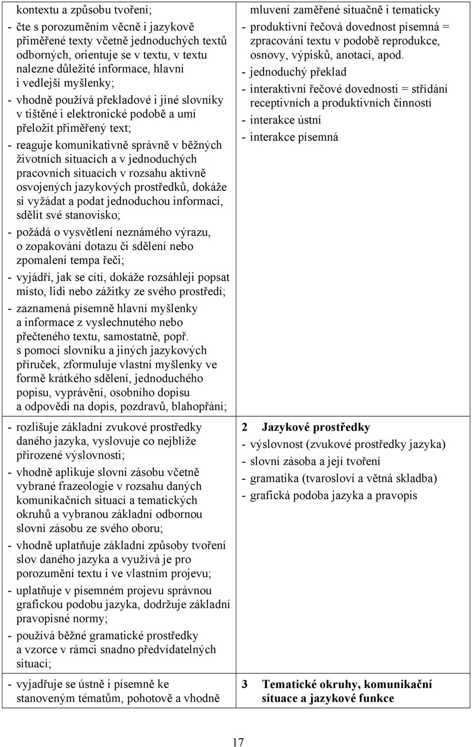 pracovních situacích v rozsahu aktivně osvojených jazykových prostředků, dokáže si vyžádat a podat jednoduchou informaci, sdělit své stanovisko; - požádá o vysvětlení neznámého výrazu, o zopakování