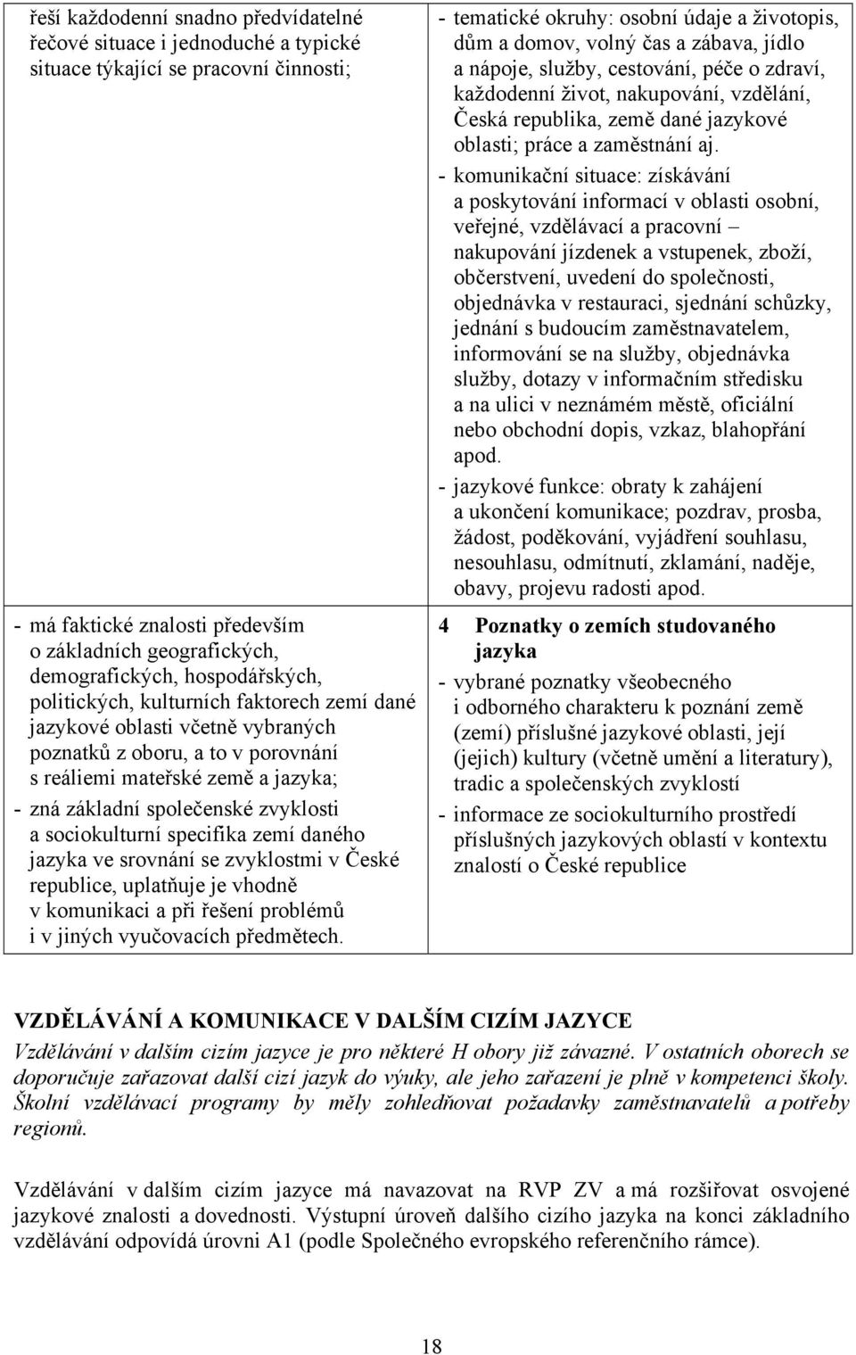 a sociokulturní specifika zemí daného jazyka ve srovnání se zvyklostmi v České republice, uplatňuje je vhodně v komunikaci a při řešení problémů i v jiných vyučovacích předmětech.