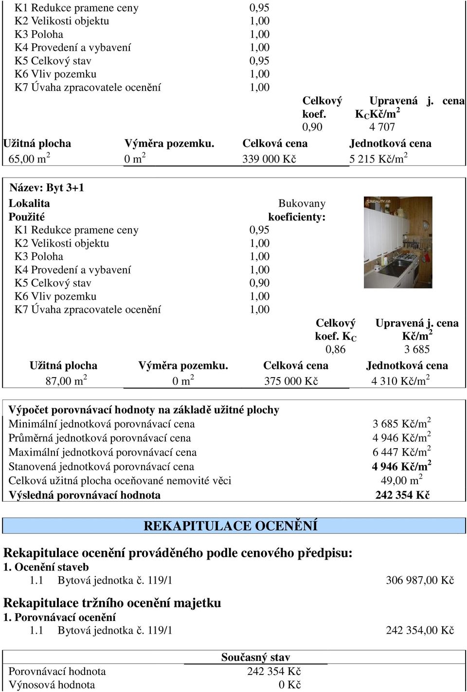 Celková cena Jednotková cena 65,00 m 2 0 m 2 339 000 Kč 5 215 Kč/m 2 Název: Byt 3+1 Lokalita Použité Bukovany koeficienty: K1 Redukce pramene ceny K2 Velikosti objektu K3 Poloha K4 Provedení a