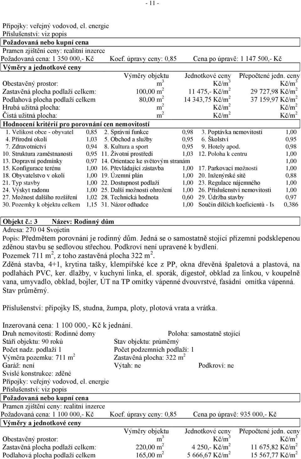 ceny Obestavěný prostor: m 3 Kč/m 3 Kč/m 3 Zastavěná plocha podlaží celkem: 100,00 m 2 11 475,- Kč/m 2 29 727,98 Kč/m 2 Podlahová plocha podlaží celkem 80,00 m 2 14 343,75 Kč/m 2 37 159,97 Kč/m 2