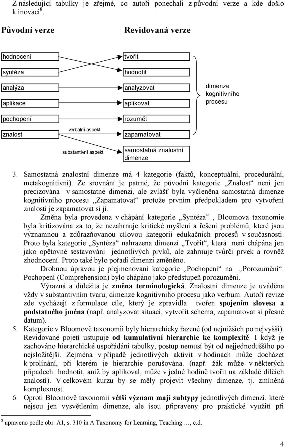 zapamatovat samostatná znalostní dimenze 3. Samostatná znalostní dimenze má 4 kategorie (faktů, konceptuální, procedurální, metakognitivní).