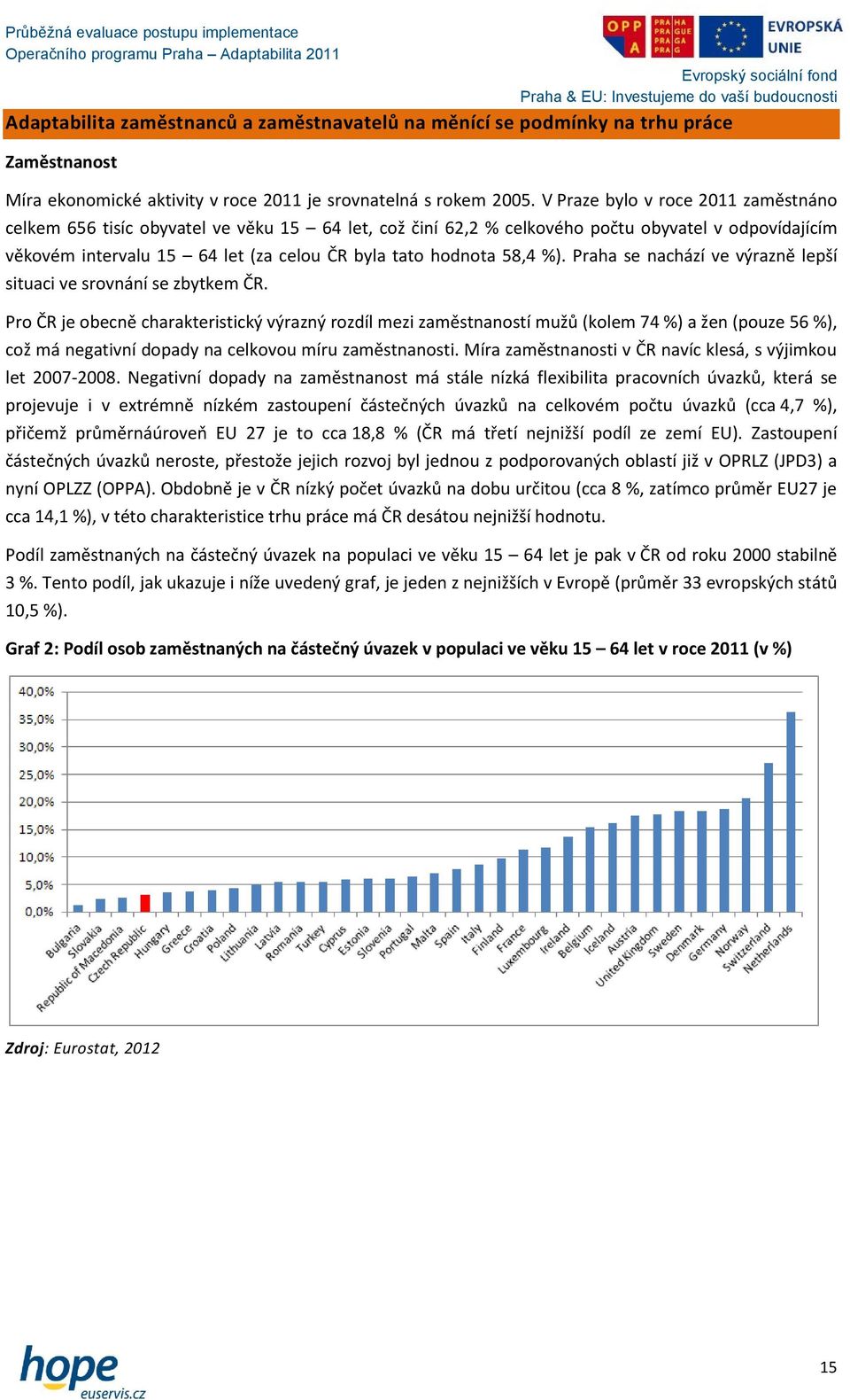 58,4 %). Praha se nachází ve výrazně lepší situaci ve srovnání se zbytkem ČR.