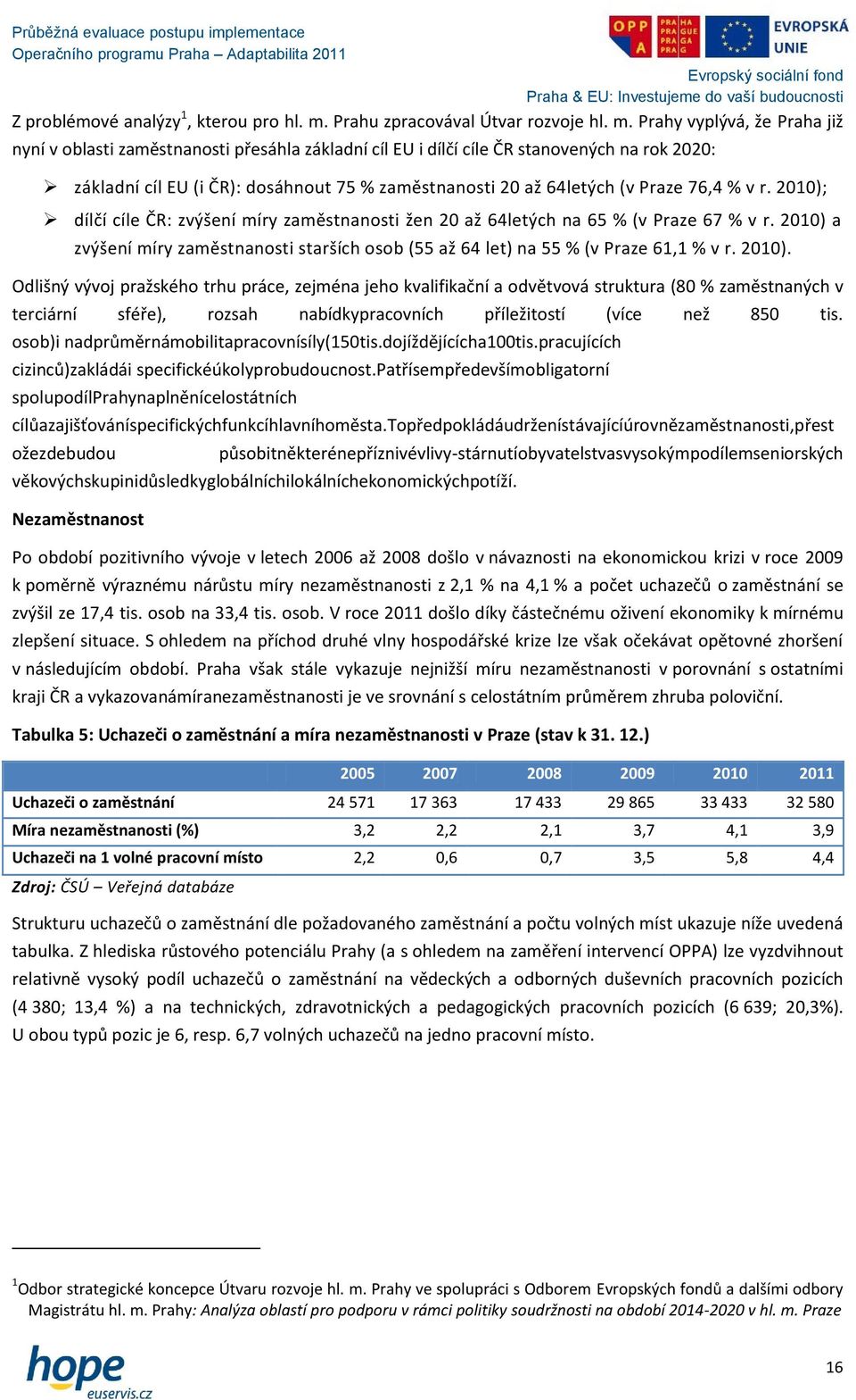 Prahy vyplývá, že Praha již nyní v oblasti zaměstnanosti přesáhla základní cíl EU i dílčí cíle ČR stanovených na rok 2020: základní cíl EU (i ČR): dosáhnout 75 % zaměstnanosti 20 až 64letých (v Praze