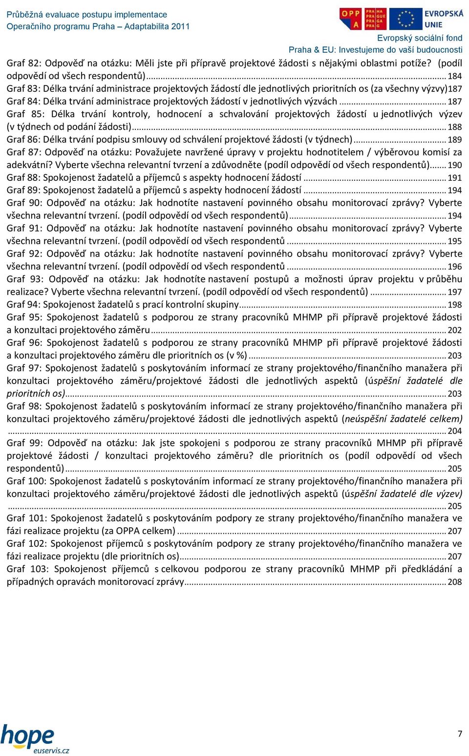 .. 187 Graf 85: Délka trvání kontroly, hodnocení a schvalování projektových žádostí u jednotlivých výzev (v týdnech od podání žádosti).