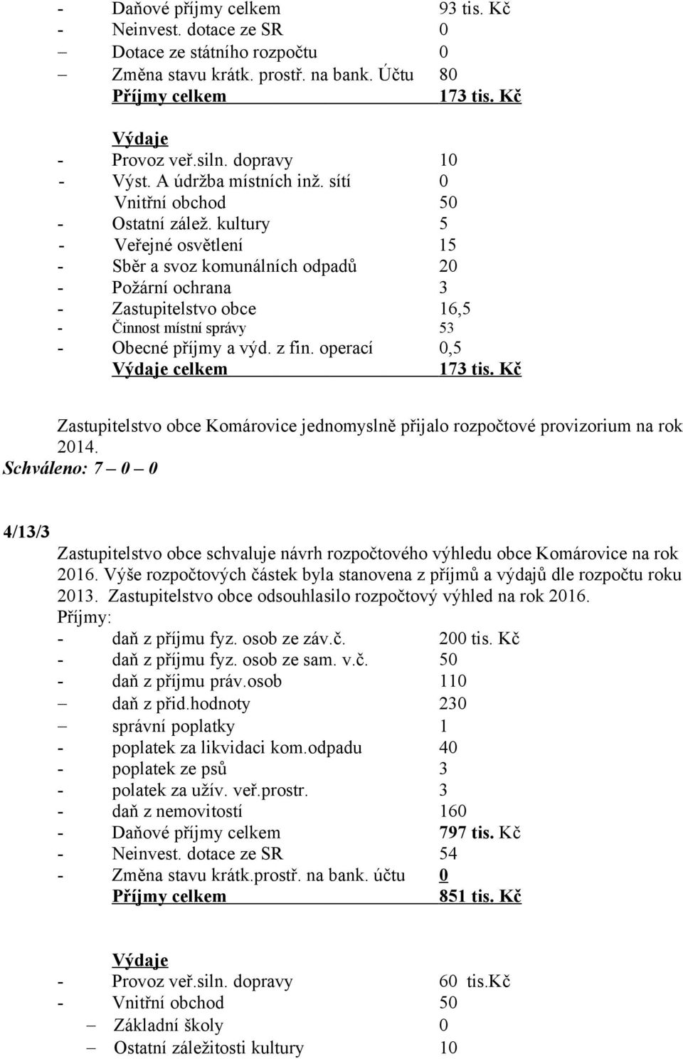 kultury 5 - Veřejné osvětlení 15 - Sběr a svoz komunálních odpadů 20 - Požární ochrana 3 - Zastupitelstvo obce 16,5 - Činnost místní správy 53 - Obecné příjmy a výd. z fin.