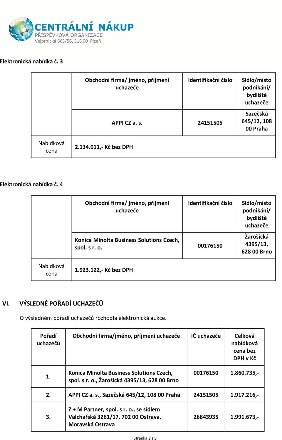 Pořadí uchazečů Obchodní firma/jméno, příjmení IČ Celková nabídková bez DPH v Kč 1. Konica Minolta Business Solutions Czech, spol. s r. o.