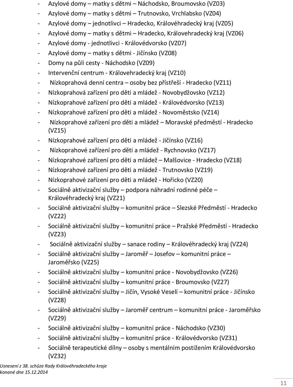 Intervenční centrum - Královehradecký kraj (VZ10) - Nízkoprahová denní centra osoby bez přístřeší - Hradecko (VZ11) - Nízkoprahová zařízení pro děti a mládež - Novobydžovsko (VZ12) - Nízkoprahové