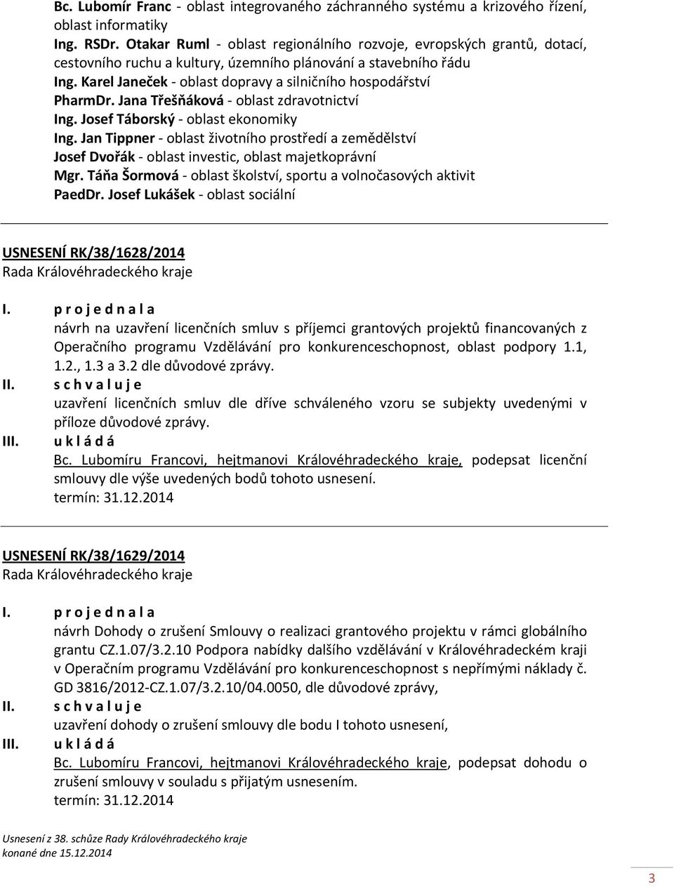 Karel Janeček - oblast dopravy a silničního hospodářství PharmDr. Jana Třešňáková - oblast zdravotnictví Ing. Josef Táborský - oblast ekonomiky Ing.