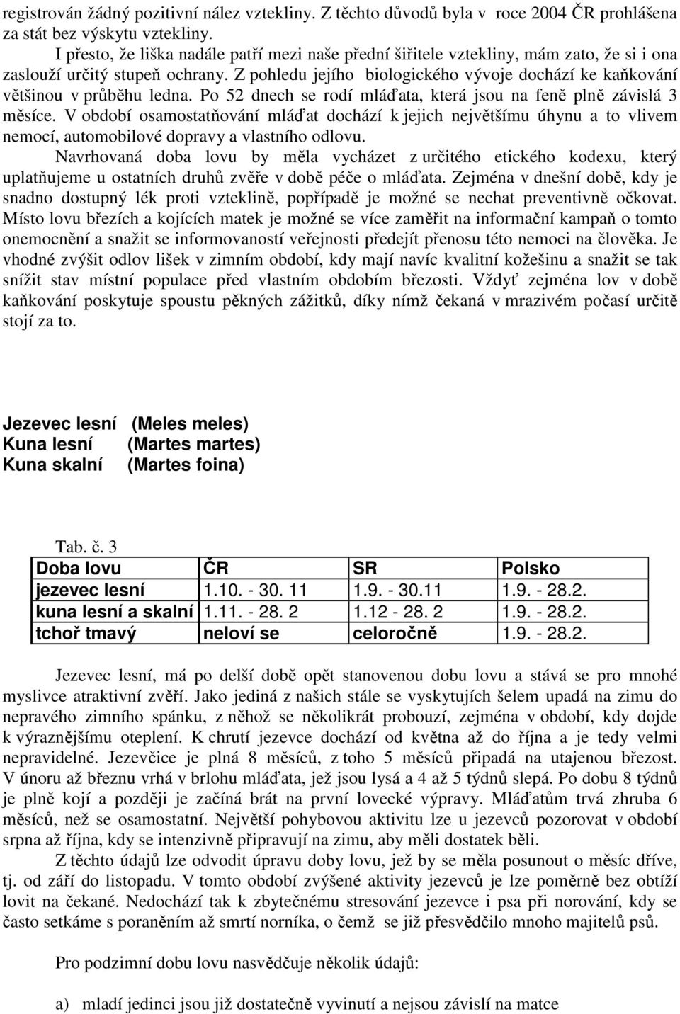 Z pohledu jejího biologického vývoje dochází ke kaňkování většinou v průběhu ledna. Po 52 dnech se rodí mláďata, která jsou na feně plně závislá 3 měsíce.