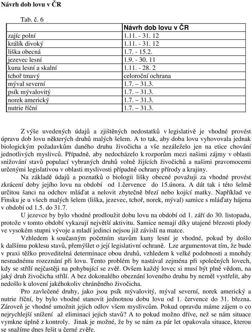 A to tak, aby doba lovu vyhovovala jednak biologickým požadavkům daného druhu živočicha a vše nezáleželo jen na etice chování jednotlivých myslivců.