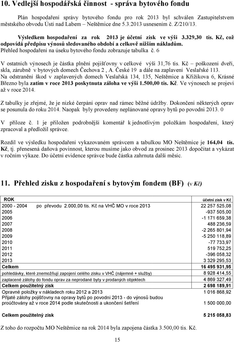 Přehled hospodaření na úseku bytového fondu zobrazuje tabulka č. 6 V ostatních výnosech je částka plnění pojišťovny v celkové výši 31,76 tis.