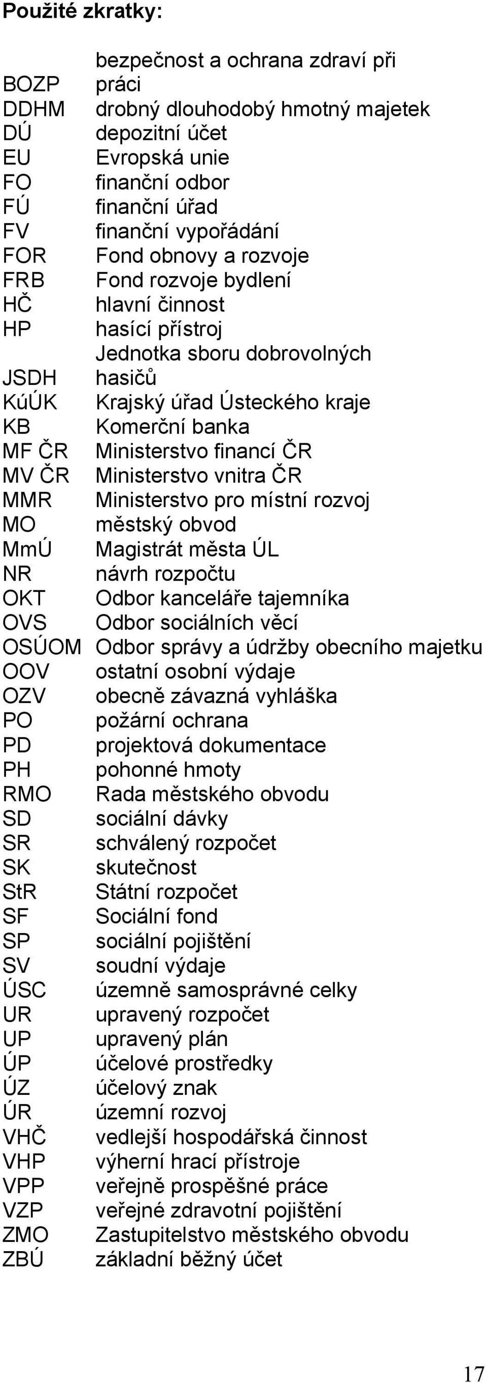 ČR MV ČR Ministerstvo vnitra ČR MMR Ministerstvo pro místní rozvoj MO městský obvod MmÚ Magistrát města ÚL NR návrh rozpočtu OKT Odbor kanceláře tajemníka OVS Odbor sociálních věcí OSÚOM Odbor správy