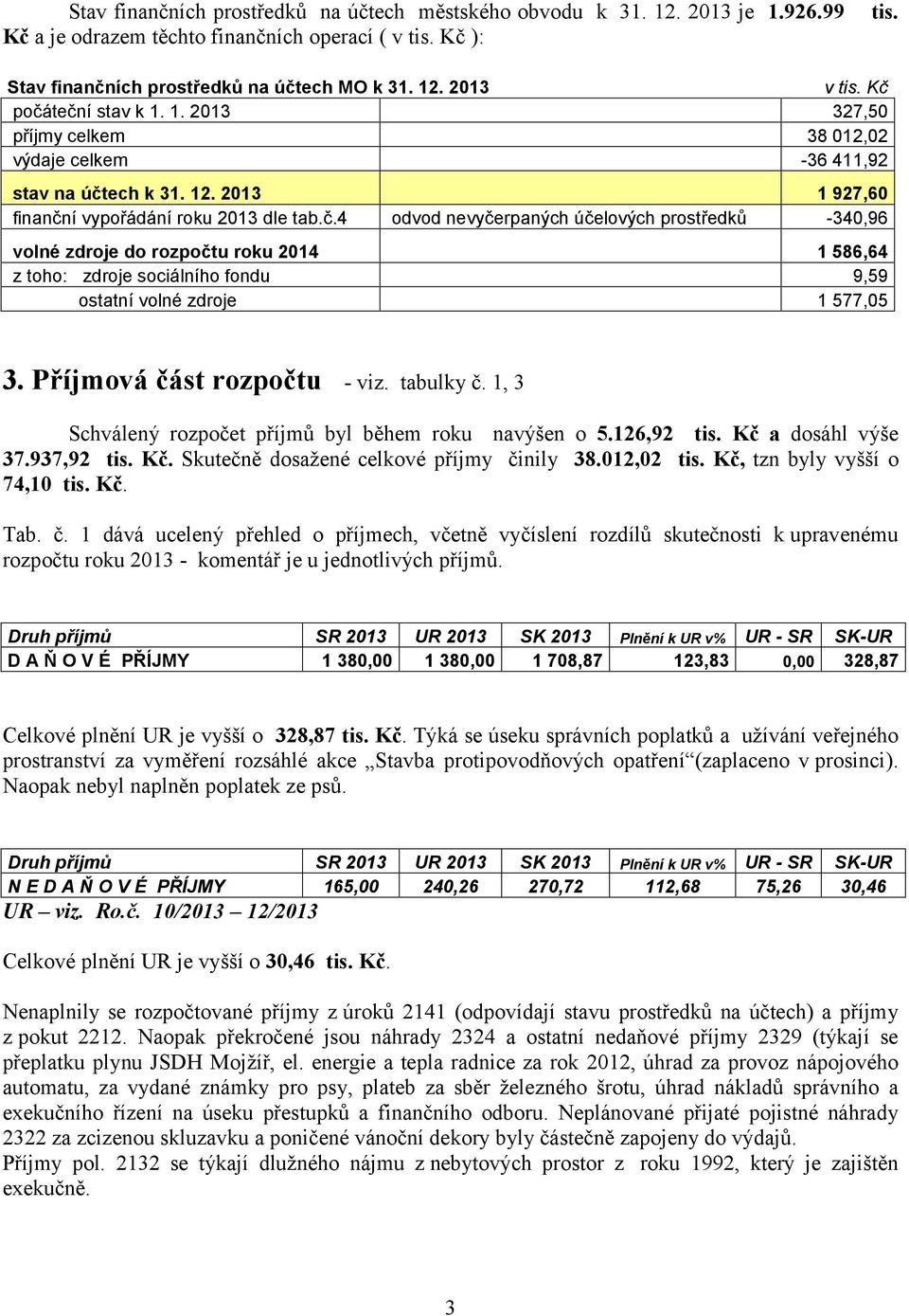 Příjmová část rozpočtu - viz. tabulky č. 1, 3 Schválený rozpočet příjmů byl během roku navýšen o 5.126,92 tis. Kč a dosáhl výše 37.937,92 tis. Kč. Skutečně dosažené celkové příjmy činily 38.