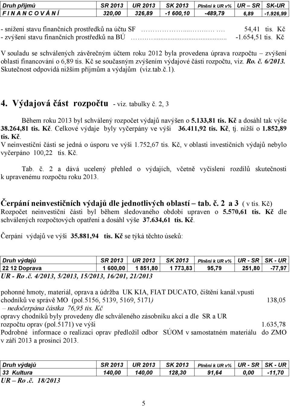 Kč se současným zvýšením výdajové části rozpočtu, viz. Ro. č. 6/2013. Skutečnost odpovídá nižším příjmům a výdajům (viz.tab.č.1). 4. Výdajová část rozpočtu - viz. tabulky č.