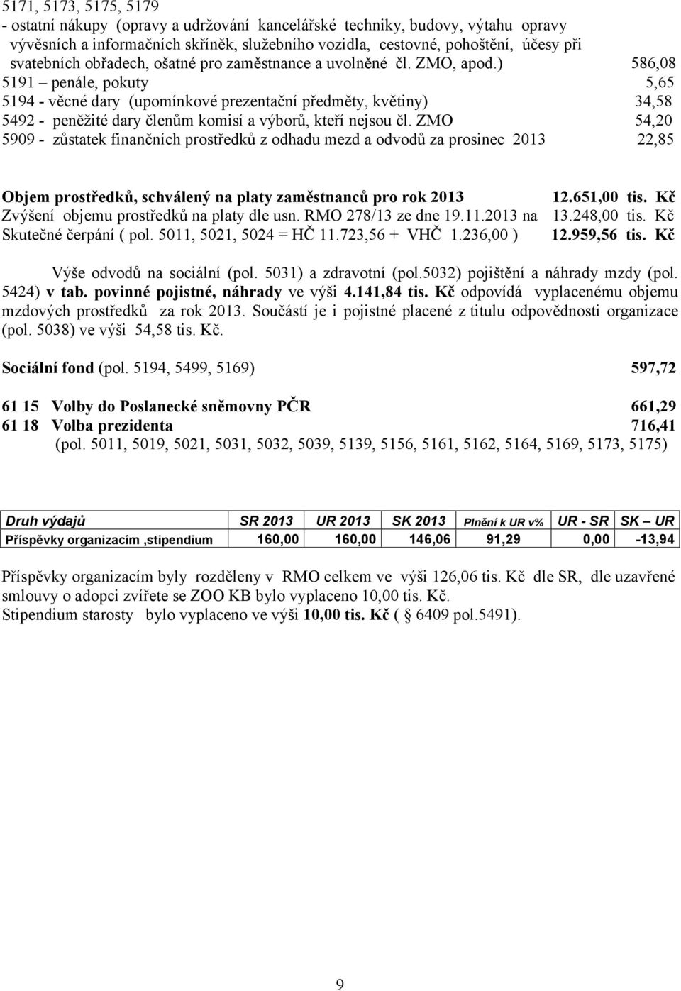 ) 586,08 5191 penále, pokuty 5,65 5194 - věcné dary (upomínkové prezentační předměty, květiny) 34,58 5492 - peněžité dary členům komisí a výborů, kteří nejsou čl.