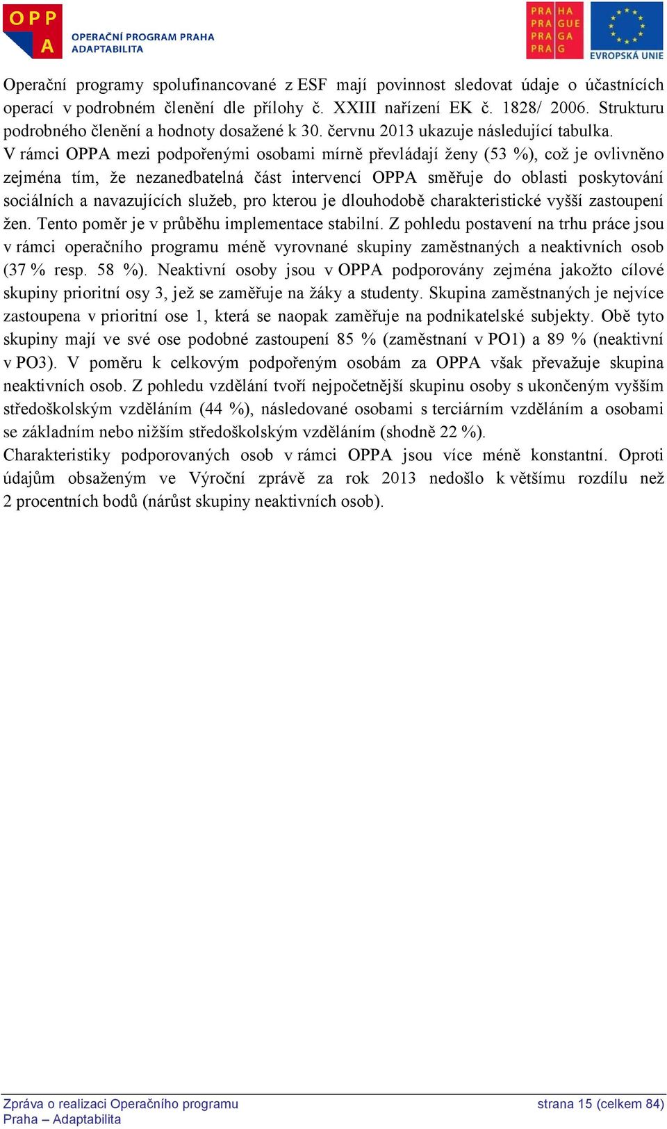 V rámci OPPA mezi podpořenými osobami mírně převládají ženy (53 %), což je ovlivněno zejména tím, že nezanedbatelná část intervencí OPPA směřuje do oblasti poskytování sociálních a navazujících