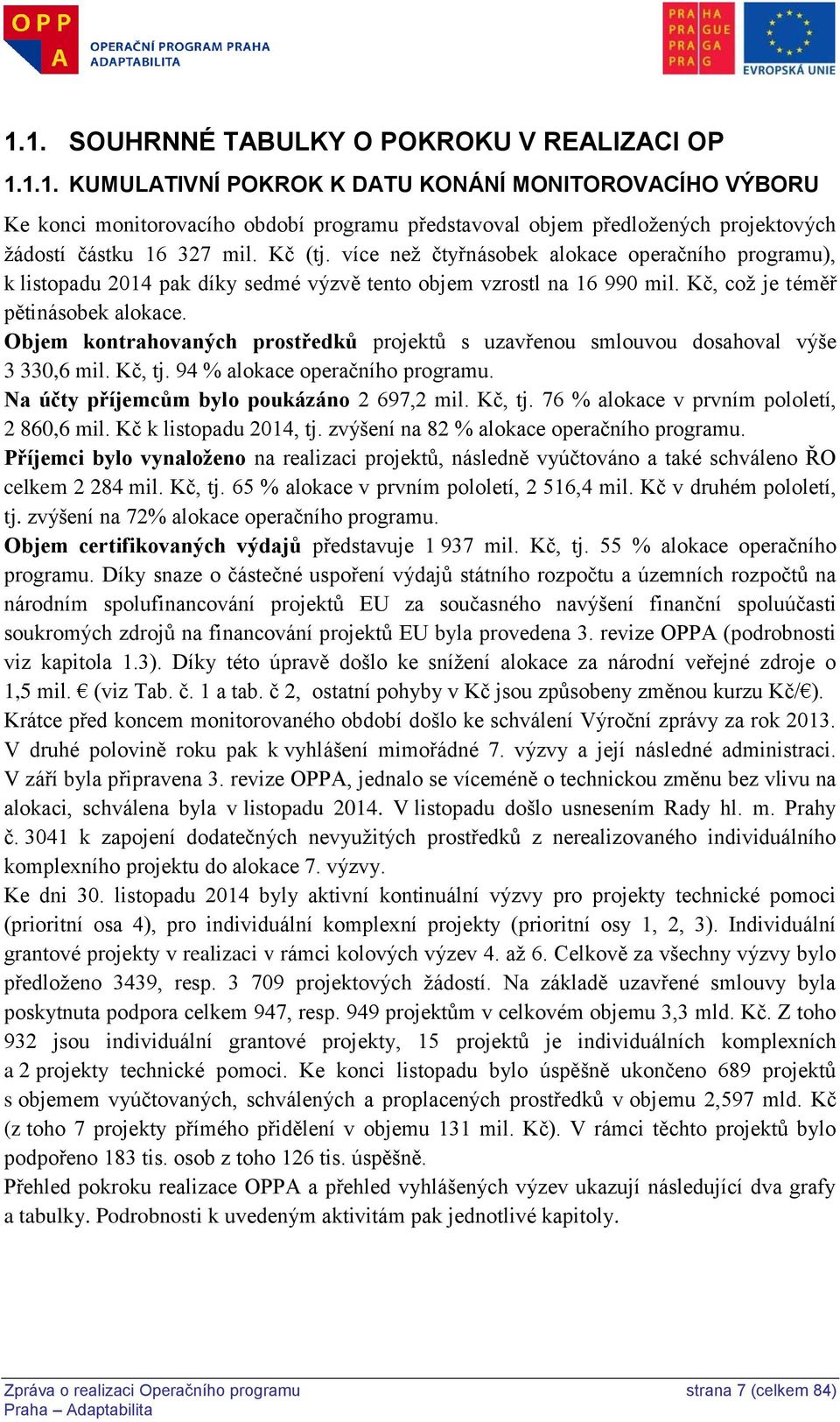 Objem kontrahovaných prostředků projektů s uzavřenou smlouvou dosahoval výše 3 330,6 mil. Kč, tj. 94 % alokace operačního programu. Na účty příjemcům bylo poukázáno 2 697,2 mil. Kč, tj. 76 % alokace v prvním pololetí, 2 860,6 mil.