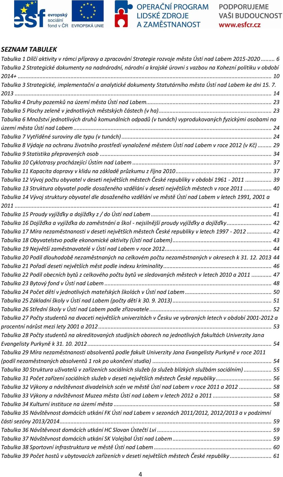 .. 10 Tabulka 3 Strategické, implementační a analytické dokumenty Statutárního města Ústí nad Labem ke dni 15. 7. 2013... 14 Tabulka 4 Druhy pozemků na území města Ústí nad Labem.