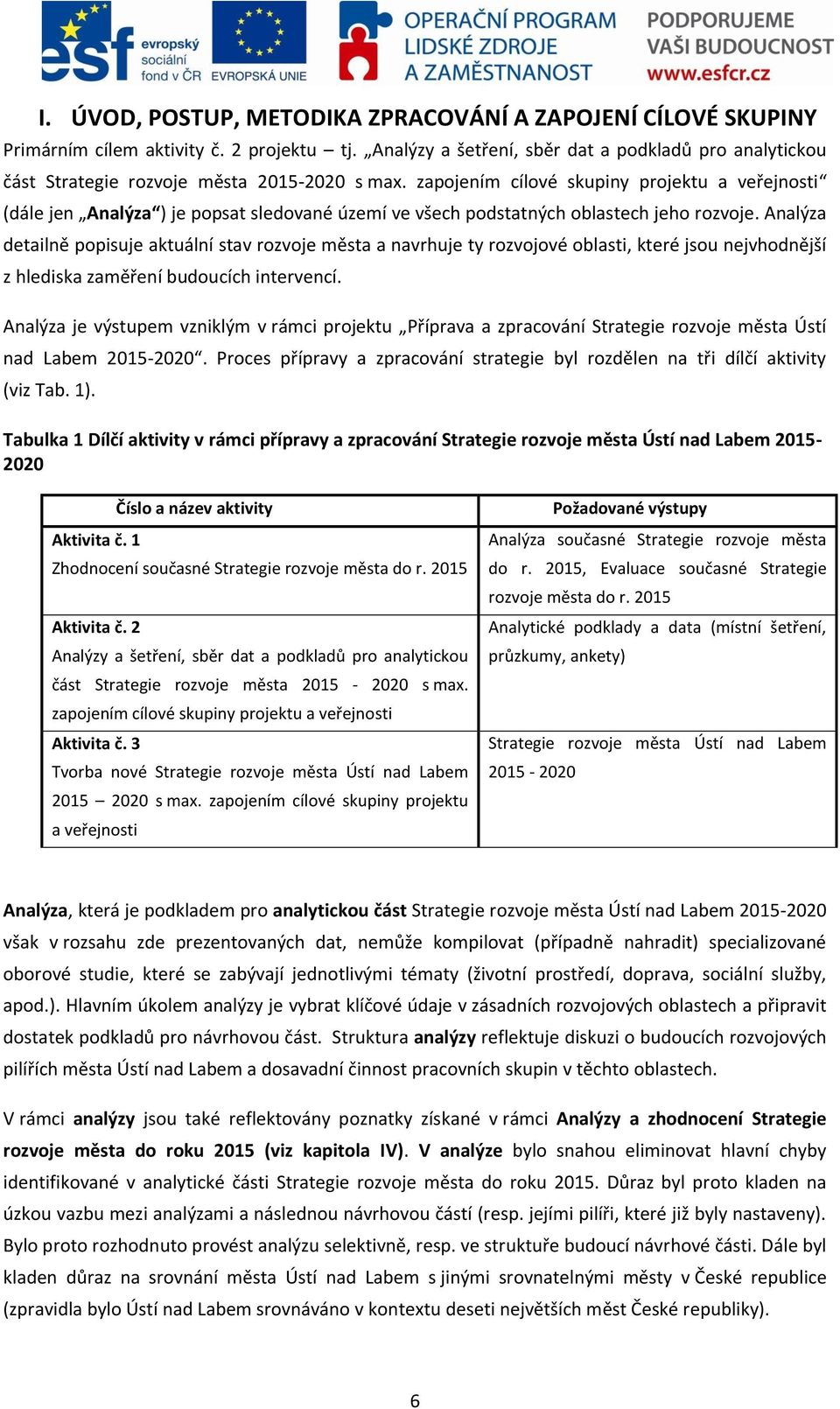 zapojením cílové skupiny projektu a veřejnosti (dále jen Analýza ) je popsat sledované území ve všech podstatných oblastech jeho rozvoje.