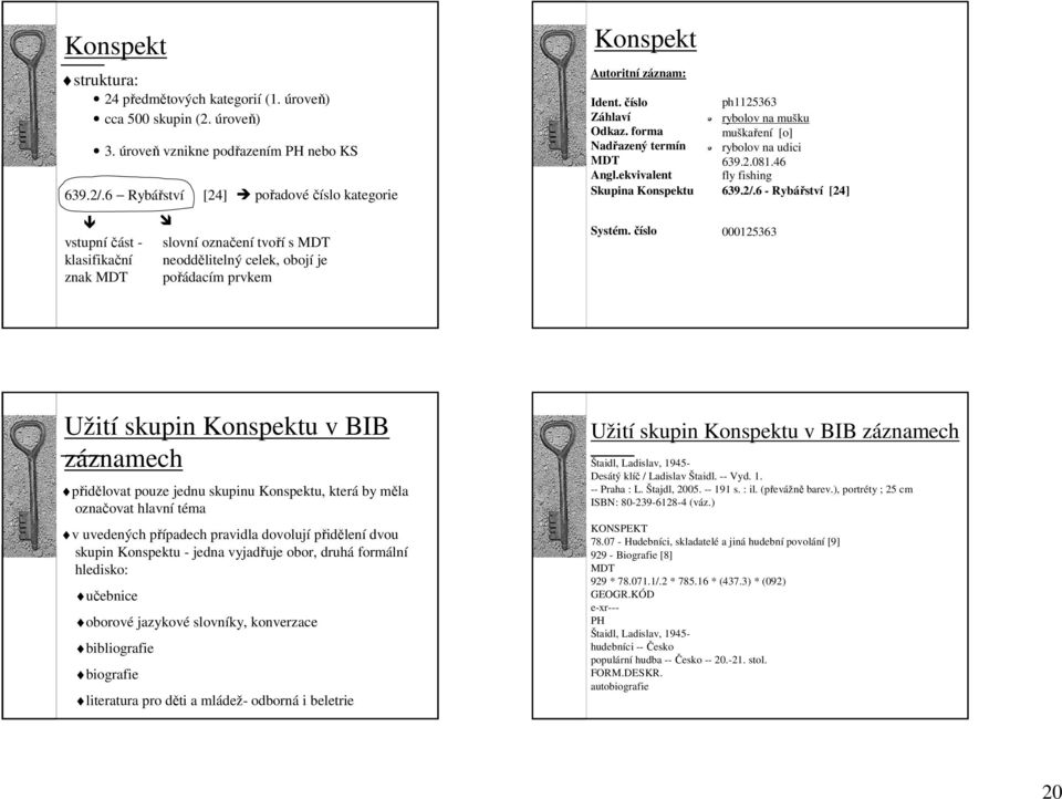 forma Nadřazený termín Angl.ekvivalent Skupina Konspektu Systém. číslo ph1125363 rybolov na mušku muškaření [o] rybolov na udici 639.2.081.46 fly fishing 639.2/.