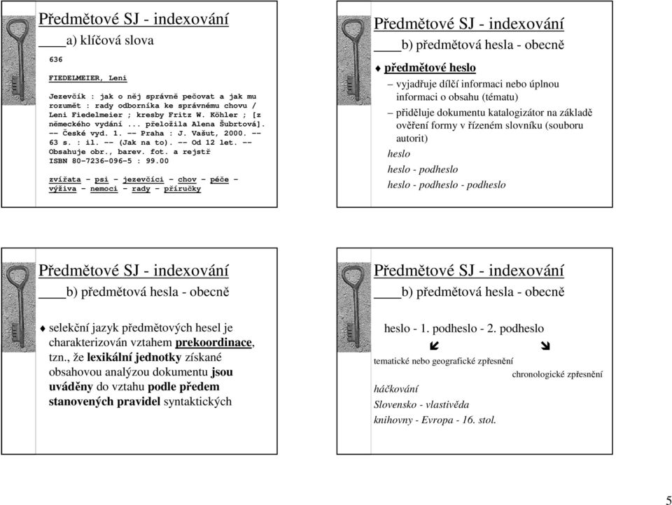 00 zvířata - psi - jezevčíci - chov - péče - výživa - nemoci - rady - příručky b) předmětová hesla - obecně předmětové heslo vyjadřuje dílčí informaci nebo úplnou informaci o obsahu (tématu)