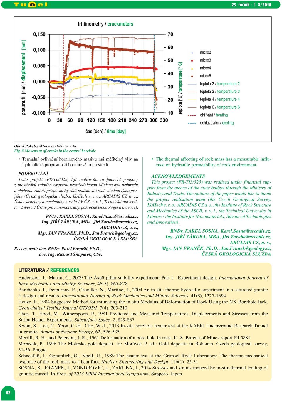 8 Movement of cracks in the central borehole Termální ovlivnění horninového masivu má měřitelný vliv na hydraulické propustnosti horninového prostředí.