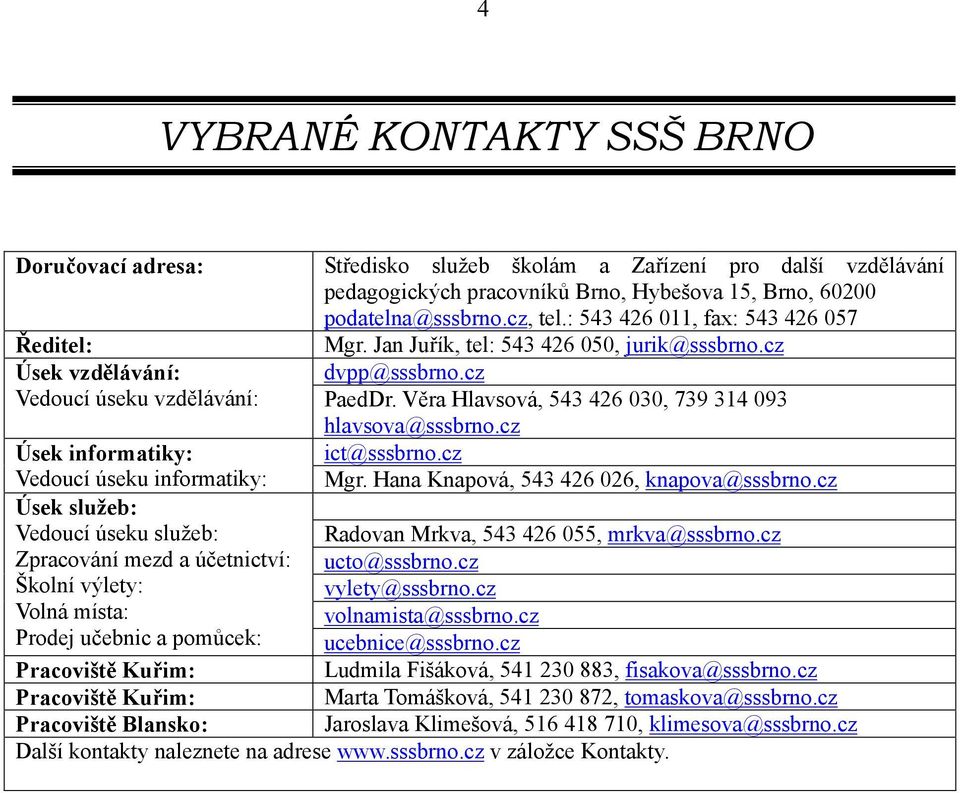 Věra Hlavsová, 543 426 030, 739 314 093 hlavsova@sssbrno.cz ict@sssbrno.cz Mgr. Hana Knapová, 543 426 026, knapova@sssbrno.