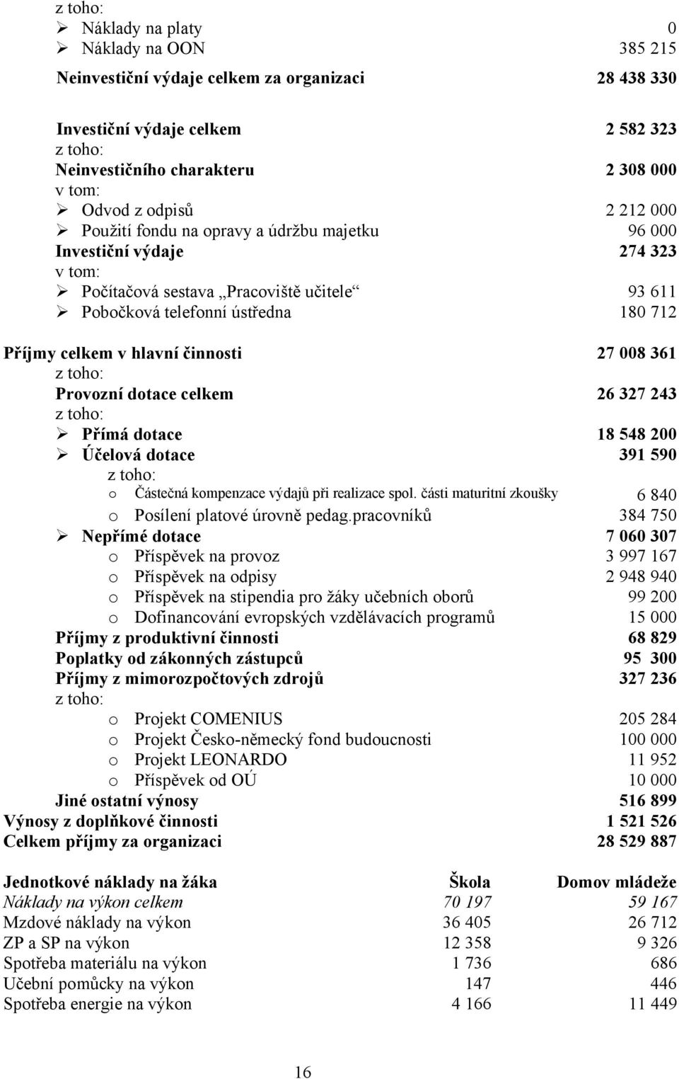 hlavní činnosti 27 008 361 z toho: Provozní dotace celkem 26 327 243 z toho: Přímá dotace 18 548 200 Účelová dotace 391 590 z toho: o Částečná kompenzace výdajů při realizace spol.