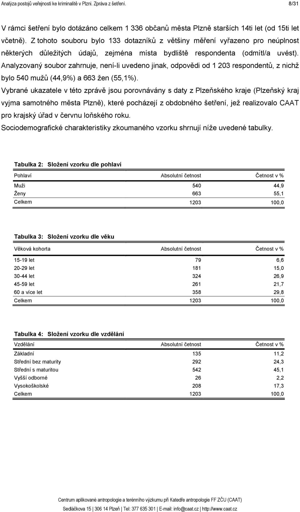 Analyzovaný soubor zahrnuje, není-li uvedeno jinak, odpovědi od 1 203 respondentů, z nichž bylo 540 mužů (44,9%) a 663 žen (55,1%).