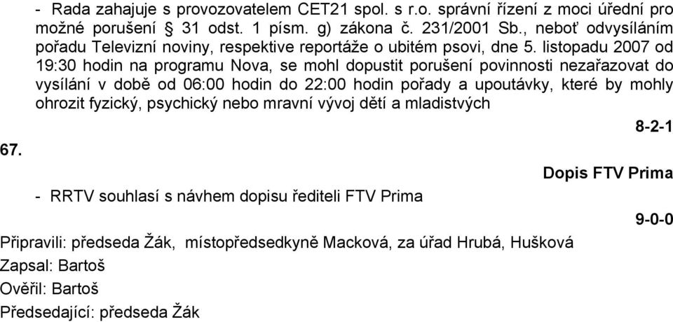 listopadu 2007 od 19:30 hodin na programu Nova, se mohl dopustit porušení povinnosti nezařazovat do vysílání v době od 06:00 hodin do 22:00 hodin pořady a upoutávky, které