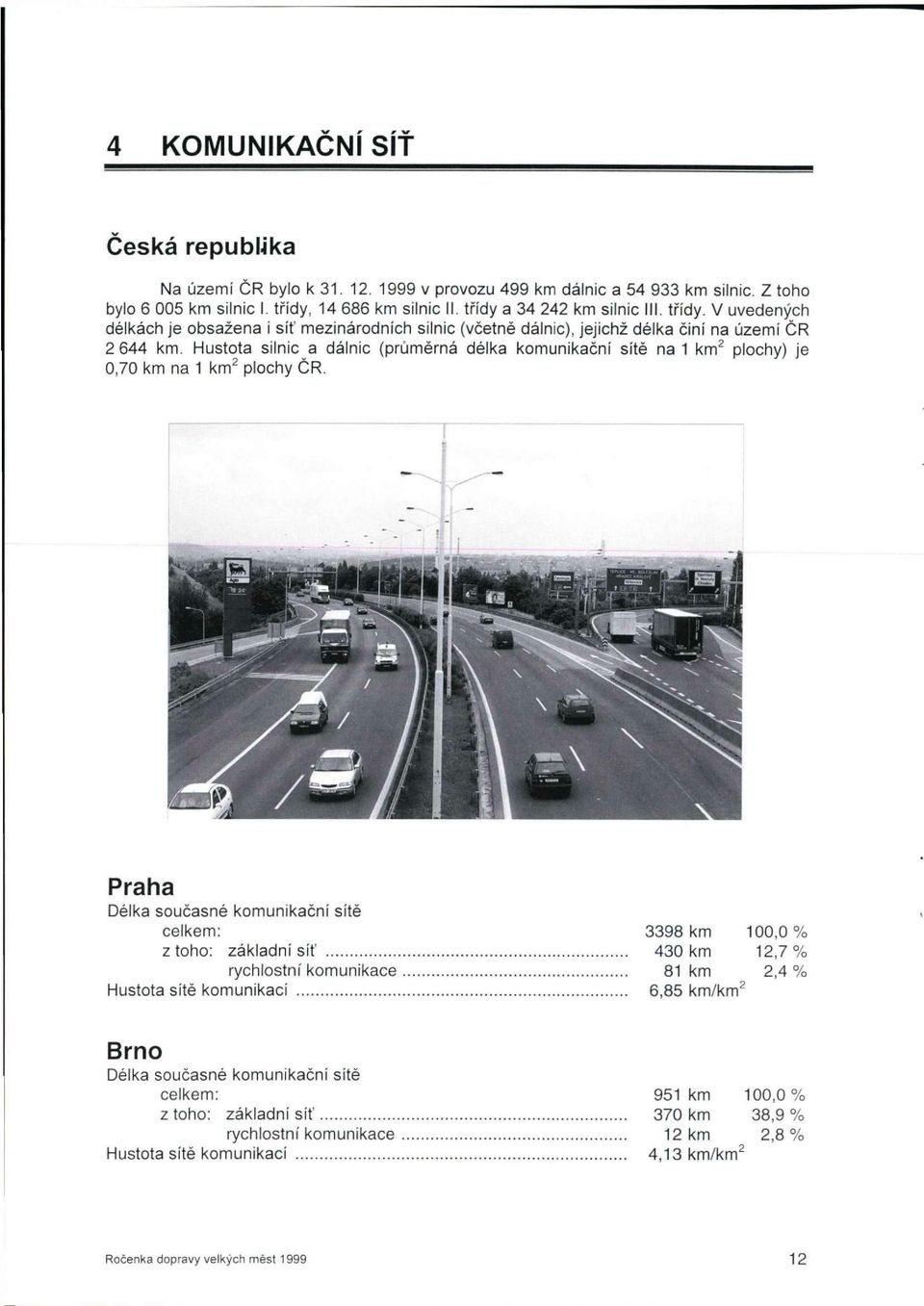 Hustota silnic a dálnic (průměrná délka komunikační sítě na 1 km 2 plochy) je 0,70 km na 1 km 2 plochy ČR.
