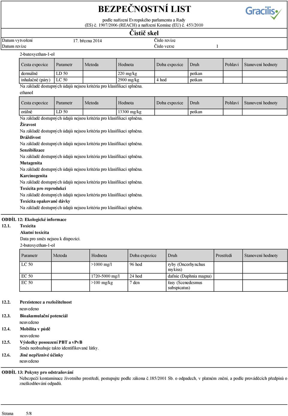 expozice Druh Pohlaví Stanovení hodnoty orálně LD 50 3300 mg/kg Žíravost Dráždivost Senzibilizace Mutagenita Karcinogenita Toxicita pro reprodukci Toxicita opakované dávky potkan ODDÍL 2: Ekologické