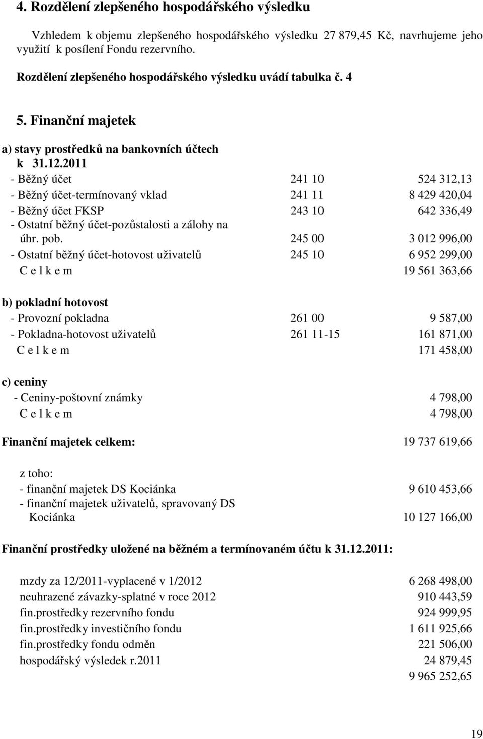 2011 - Běžný účet 241 10 524 312,13 - Běžný účet-termínovaný vklad 241 11 8 429 420,04 - Běžný účet FKSP 243 10 642 336,49 - Ostatní běžný účet-pozůstalosti a zálohy na úhr. pob.