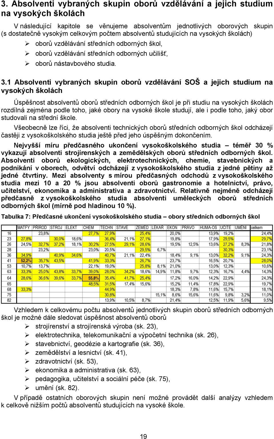 1 Absolventi vybraných skupin oborů vzdělávání SOŠ a jejich studium na vysokých školách Úspěšnost absolventů oborů středních odborných škol je při studiu na vysokých školách rozdílná zejména podle