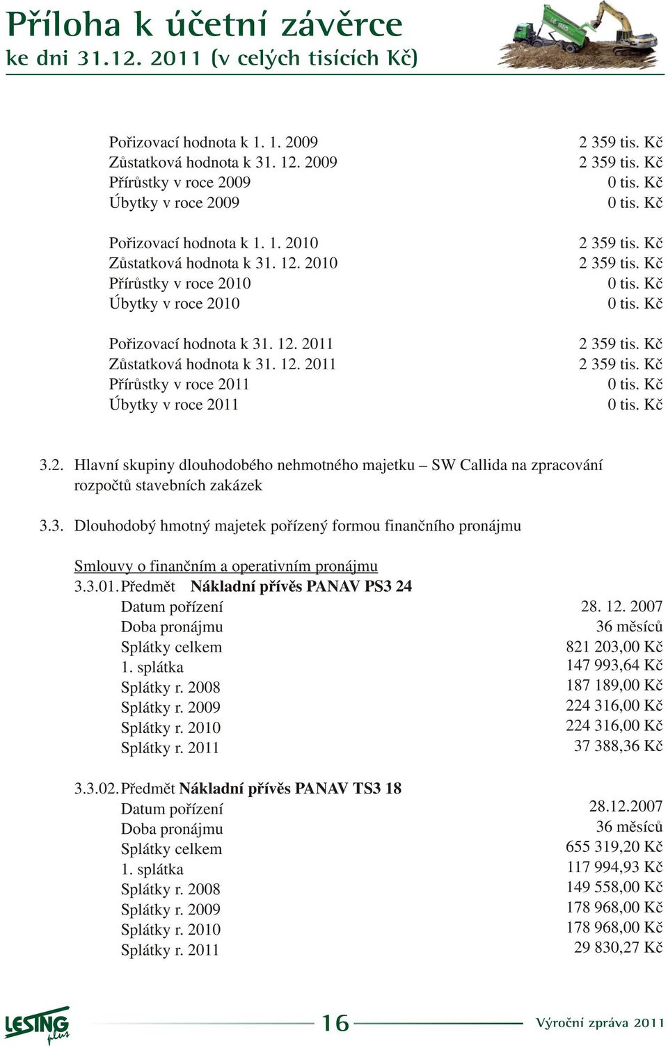 2. Hlavní skupiny dlouhodobého nehmotného majetku SW Callida na zpracování rozpoètù stavebních zakázek 3.