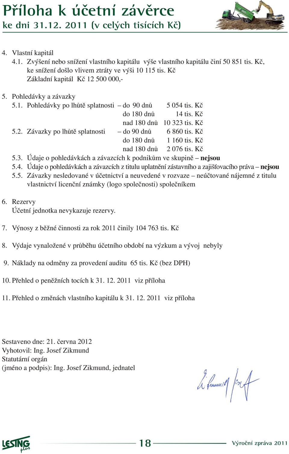 Kè nad 18 dnù 2 76 tis. Kè 5.3. Údaje o pohledávkách a závazcích k podnikùm ve skupinì nejsou 5.4. Údaje o pohledávkách a závazcích z titulu uplatnìní zástavního a zajiš ovacího práva nejsou 5.5. Závazky nesledované v úèetnictví a neuvedené v rozvaze neúètované nájemné z titulu vlastnictví licenèní známky (logo spoleènosti) spoleèníkem 6.